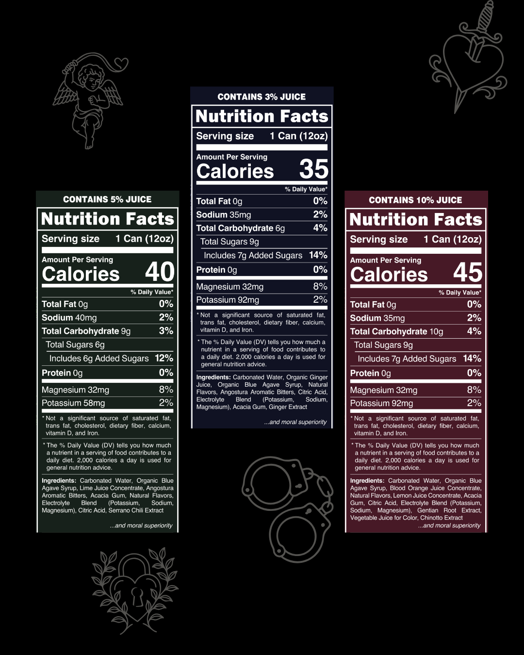 NUTRITION FACTS